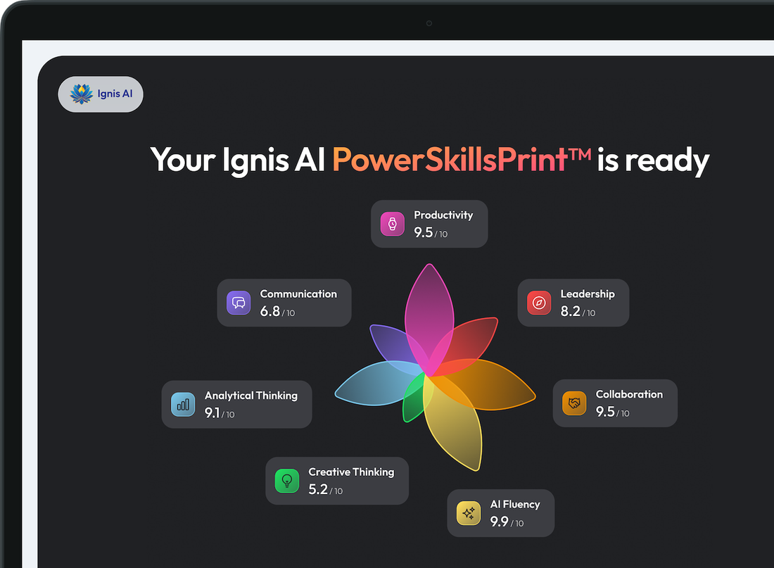AI Skills Assessment Platform cover image